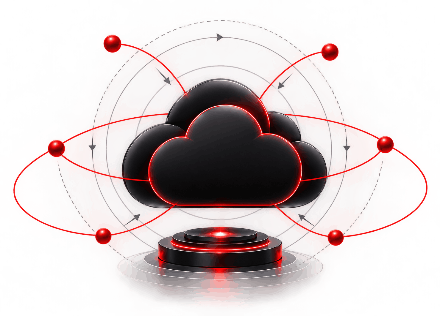 Oracle Cloud Ecosystem